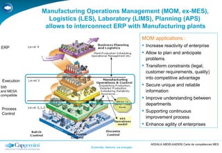 Manufacturing Operations Management (MOM, ex-MES),    Logistics (LES), Laboratory (LIMS), Planning (APS)    allows to interconnect ERP with Manufacturing plants ERP Execution Process  Control S95  and MESA compatible ,[object Object],[object Object],[object Object],[object Object],[object Object],[object Object],[object Object],[object Object]