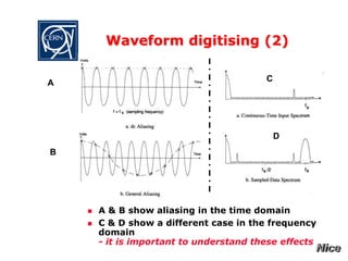 Waveform digitising (2)
 A & B show aliasing in the time domain
 C & D show a different case in the frequency
domain
- it is important to understand these effects
A
B
C
D
 