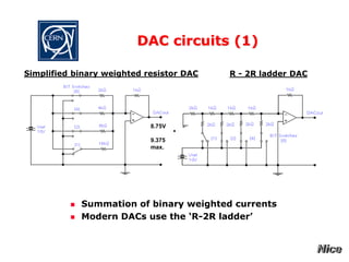 DAC circuits (1)
 Summation of binary weighted currents
 Modern DACs use the ‘R-2R ladder’
Simplified binary weighted resistor DAC
8.75V
9.375
max.
R - 2R ladder DAC
 
