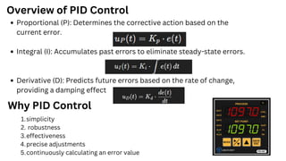 PID Control for active Susupension in Autonomous vehicles PDF