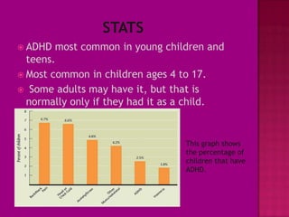 ADHD  most common in young children and
  teens.
 Most common in children ages 4 to 17.
 Some adults may have it, but that is
  normally only if they had it as a child.


                                  This graph shows
                                  the percentage of
                                  children that have
                                  ADHD.
 
