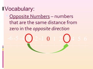  Opposite Numbers – numbers
that are the same distance from
zero in the opposite direction
0 1 2 3 4 5 6-1-2-3-4-5-6
Vocabulary:
 