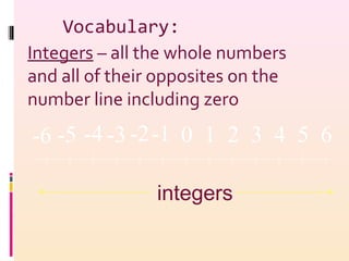 Vocabulary:
Integers – all the whole numbers
and all of their opposites on the
number line including zero
0 1 2 3 4 5 6-1-2-3-4-5-6
integers
 