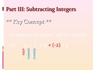 Part III: Subtracting IntegersPart III: Subtracting Integers
** Key Concept **** Key Concept **
To subtract an integer, add its opposite
ex. 5 – 2 = 5 + (-2) = 3
KEEP
CHANGE
CHANGE
 