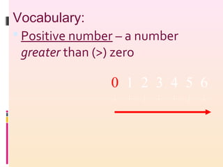  Positive number – a number
greater than (>) zero
0 1 2 3 4 5 6
Vocabulary:
 