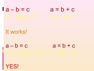 a – b = c a = b + c
2 – (-5) = 7 2 = -5 + 7
It works!
a – b = c a = b + c
-11 – (-3) = -8 -11 = -3 + -8
YES!
 