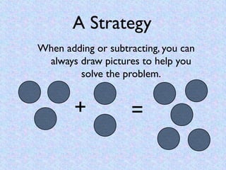A Strategy
When adding or subtracting, you can
 always draw pictures to help you
        solve the problem.


        +   ...