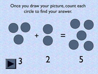 Once you draw your picture, count each
      circle to find your answer.




            +            =

   3             ...