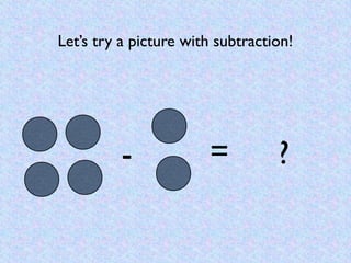 Let’s try a picture with subtraction!




          -            =          ?
 