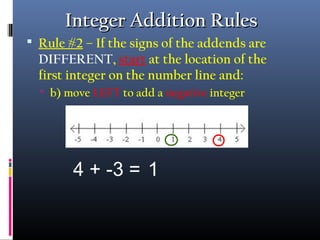 Add and subtract pos and neg numbers 4 parts | PPT