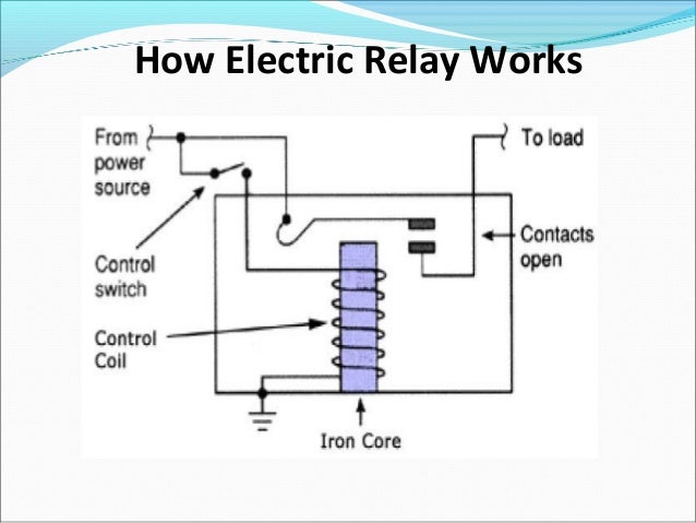 Electric relay