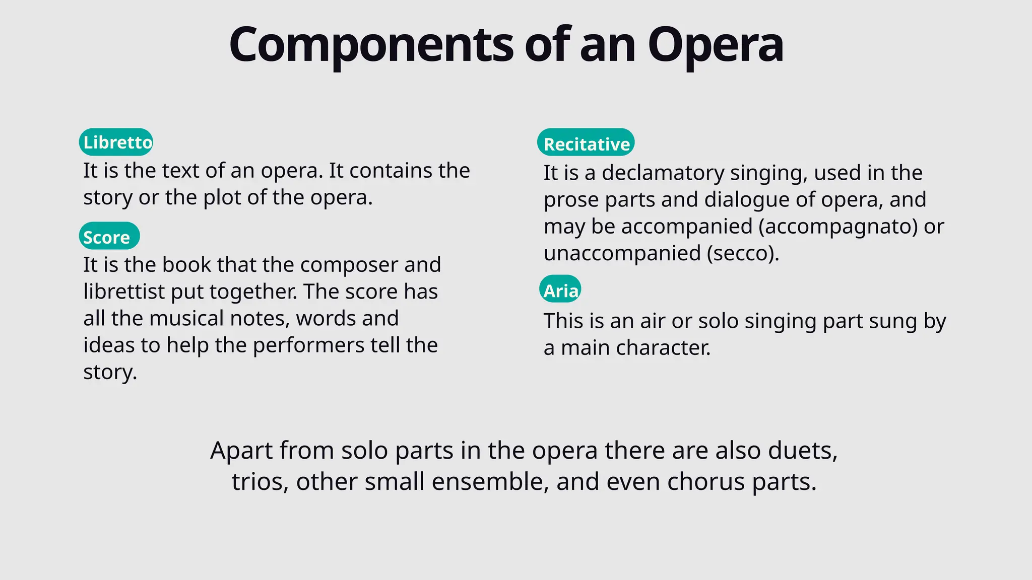 Components of an Opera
Libretto
It is the text of an opera. It contains the
story or the plot of the opera.
Score
It is the book that the composer and
librettist put together. The score has
all the musical notes, words and
ideas to help the performers tell the
story.
Recitative
It is a declamatory singing, used in the
prose parts and dialogue of opera, and
may be accompanied (accompagnato) or
unaccompanied (secco).
Aria
This is an air or solo singing part sung by
a main character.
Apart from solo parts in the opera there are also duets,
trios, other small ensemble, and even chorus parts.
 