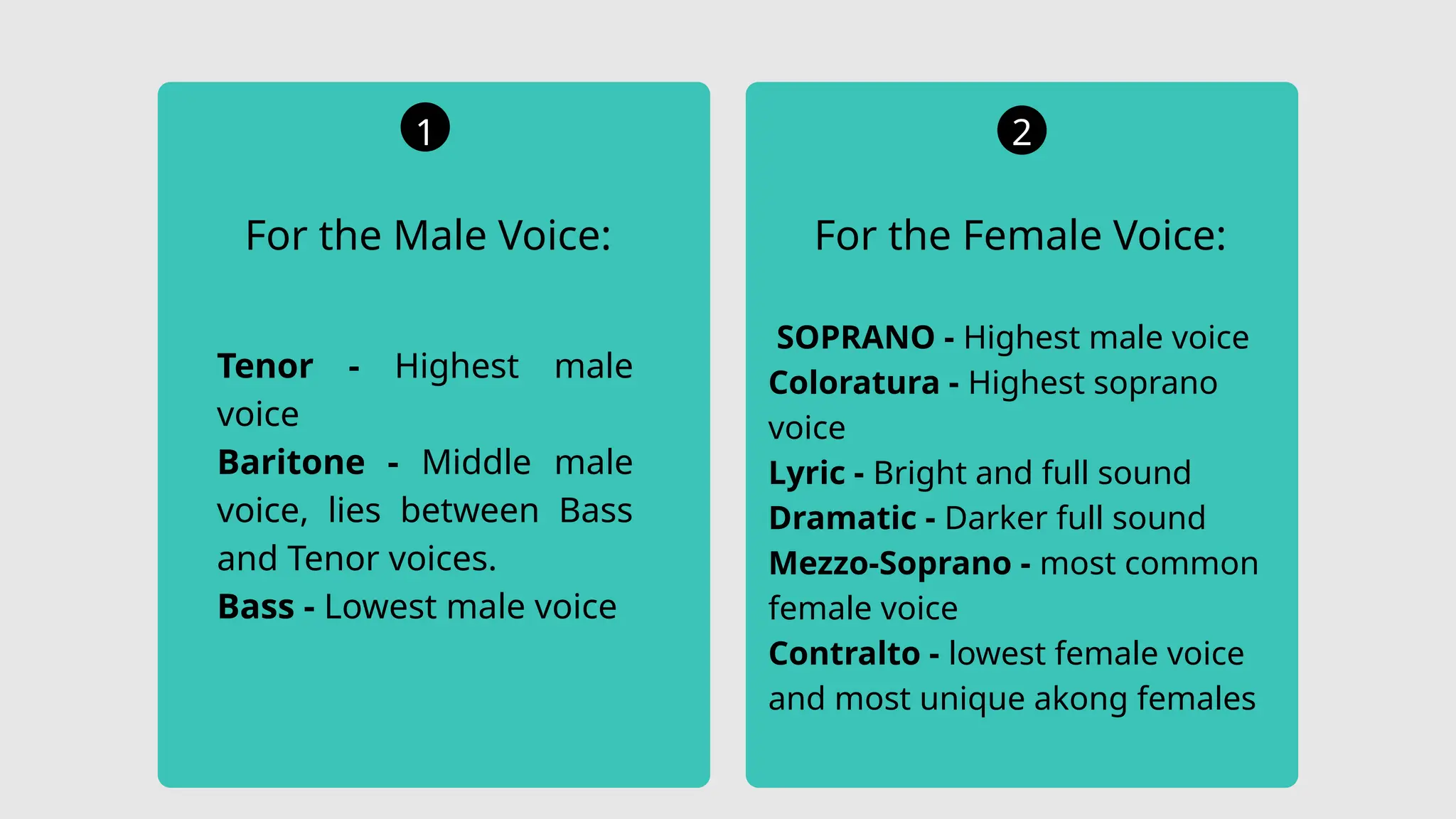 1 2
Tenor - Highest male
voice
Baritone - Middle male
voice, lies between Bass
and Tenor voices.
Bass - Lowest male voice
For the Male Voice: For the Female Voice:
SOPRANO - Highest male voice
Coloratura - Highest soprano
voice
Lyric - Bright and full sound
Dramatic - Darker full sound
Mezzo-Soprano - most common
female voice
Contralto - lowest female voice
and most unique akong females
 
