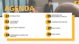 AGENDA
01
02
03
04
05
06
INTRODUCTION
THE STARTUP
ECOSYSTEM
WHY START A STARTUP?
GOVERNMENT SCHEMES FOR
STARTUPS
PROCEDURE FOR
REGISTERING A STARTUP
FUNDING FOR STARTUPS
07
08CONCLUSION
CASE STUDYS
 