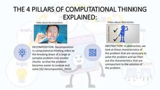 Computational thinking | PPT