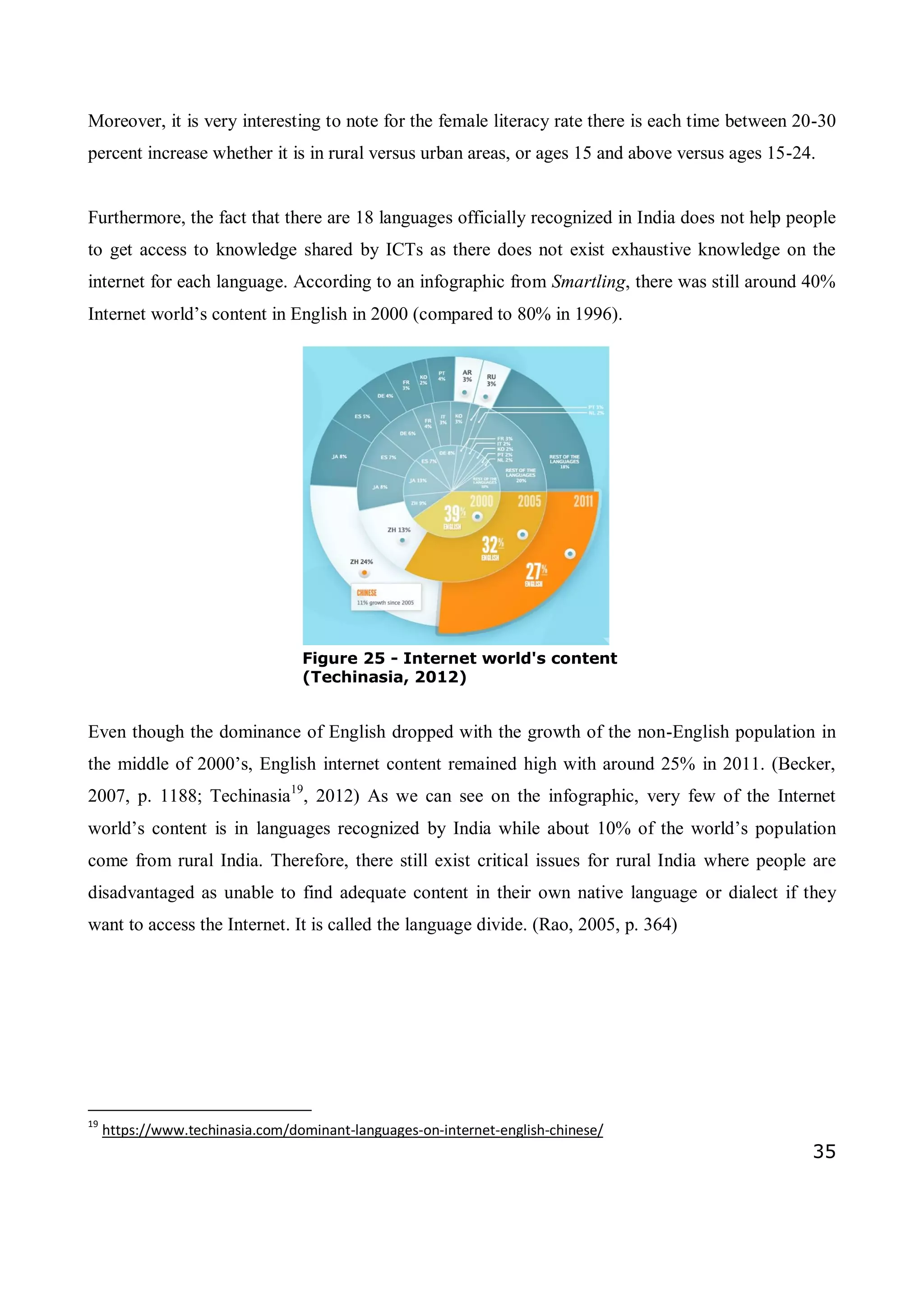 35
Moreover, it is very interesting to note for the female literacy rate there is each time between 20-30
percent increase whether it is in rural versus urban areas, or ages 15 and above versus ages 15-24.
Furthermore, the fact that there are 18 languages officially recognized in India does not help people
to get access to knowledge shared by ICTs as there does not exist exhaustive knowledge on the
internet for each language. According to an infographic from Smartling, there was still around 40%
Internet world’s content in English in 2000 (compared to 80% in 1996).
Even though the dominance of English dropped with the growth of the non-English population in
the middle of 2000’s, English internet content remained high with around 25% in 2011. (Becker,
2007, p. 1188; Techinasia19
, 2012) As we can see on the infographic, very few of the Internet
world’s content is in languages recognized by India while about 10% of the world’s population
come from rural India. Therefore, there still exist critical issues for rural India where people are
disadvantaged as unable to find adequate content in their own native language or dialect if they
want to access the Internet. It is called the language divide. (Rao, 2005, p. 364)
19
https://www.techinasia.com/dominant-languages-on-internet-english-chinese/
Figure 25 - Internet world's content
(Techinasia, 2012)
 