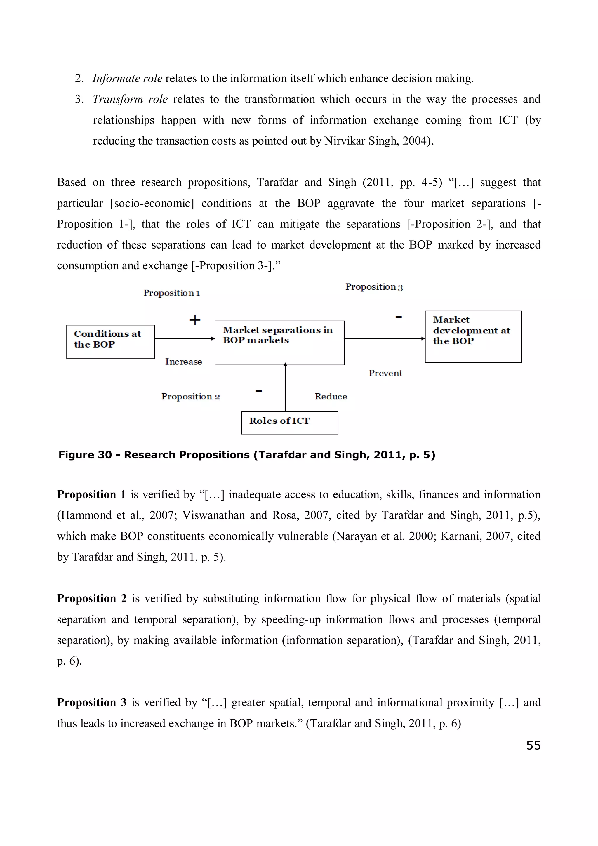 55
2. Informate role relates to the information itself which enhance decision making.
3. Transform role relates to the transformation which occurs in the way the processes and
relationships happen with new forms of information exchange coming from ICT (by
reducing the transaction costs as pointed out by Nirvikar Singh, 2004).
Based on three research propositions, Tarafdar and Singh (2011, pp. 4-5) “[…] suggest that
particular [socio-economic] conditions at the BOP aggravate the four market separations [-
Proposition 1-], that the roles of ICT can mitigate the separations [-Proposition 2-], and that
reduction of these separations can lead to market development at the BOP marked by increased
consumption and exchange [-Proposition 3-].”
Proposition 1 is verified by “[…] inadequate access to education, skills, finances and information
(Hammond et al., 2007; Viswanathan and Rosa, 2007, cited by Tarafdar and Singh, 2011, p.5),
which make BOP constituents economically vulnerable (Narayan et al. 2000; Karnani, 2007, cited
by Tarafdar and Singh, 2011, p. 5).
Proposition 2 is verified by substituting information flow for physical flow of materials (spatial
separation and temporal separation), by speeding-up information flows and processes (temporal
separation), by making available information (information separation), (Tarafdar and Singh, 2011,
p. 6).
Proposition 3 is verified by “[…] greater spatial, temporal and informational proximity […] and
thus leads to increased exchange in BOP markets.” (Tarafdar and Singh, 2011, p. 6)
Figure 30 - Research Propositions (Tarafdar and Singh, 2011, p. 5)
 