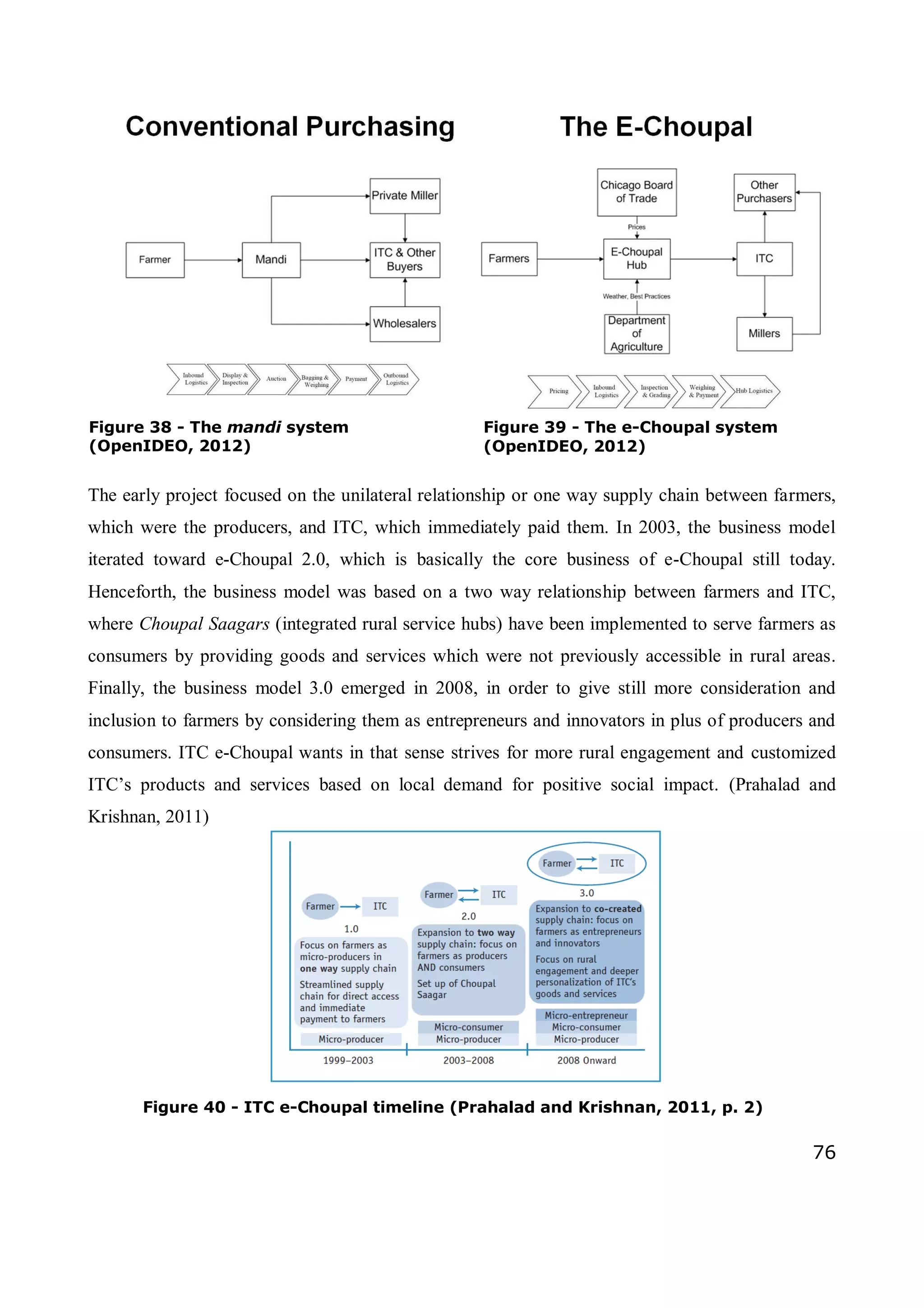 76
The early project focused on the unilateral relationship or one way supply chain between farmers,
which were the producers, and ITC, which immediately paid them. In 2003, the business model
iterated toward e-Choupal 2.0, which is basically the core business of e-Choupal still today.
Henceforth, the business model was based on a two way relationship between farmers and ITC,
where Choupal Saagars (integrated rural service hubs) have been implemented to serve farmers as
consumers by providing goods and services which were not previously accessible in rural areas.
Finally, the business model 3.0 emerged in 2008, in order to give still more consideration and
inclusion to farmers by considering them as entrepreneurs and innovators in plus of producers and
consumers. ITC e-Choupal wants in that sense strives for more rural engagement and customized
ITC’s products and services based on local demand for positive social impact. (Prahalad and
Krishnan, 2011)
Figure 40 - ITC e-Choupal timeline (Prahalad and Krishnan, 2011, p. 2)
Figure 38 - The mandi system
(OpenIDEO, 2012)
Figure 39 - The e-Choupal system
(OpenIDEO, 2012)
 