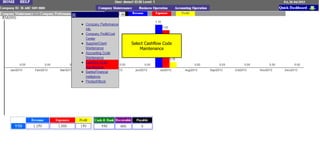 Add cash flow code | PPTX