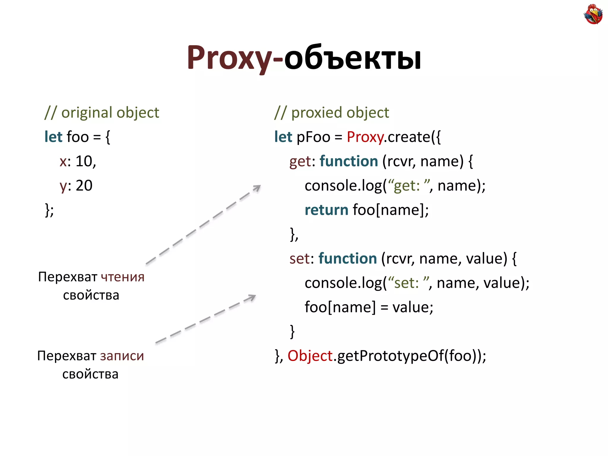 Proxy-объекты
 // original object       // proxied object
 let foo = {              let pFoo = Proxy.create({
    x: 10,                   get: function (rcvr, name) {
    y: 20                       console.log(“get: ”, name);
 };                             return foo[name];
                             },
                             set: function (rcvr, name, value) {
Перехват чтения                 console.log(“set: ”, name, value);
   свойства
                                foo[name] = value;
                             }
Перехват записи           }, Object.getPrototypeOf(foo));
   свойства
 