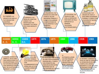 EL FUEGO: FUE
INVENTO EN 3500 A.C.
FUE CREADO POR
NUESTROS
ANTEPASADOS

350000 30000
A . C.
A . C.

LA RUEDA: APARECIO EN
30000 A.C. NO SE SABE
CMO APRECIO PERO FUE
EN MESOPOTAMIA. ESTA
FUE UN DISCO DE ARDILLA
CON UNODIFICIO CENTRAL
QUE EN LA ACTUALIDAD A
CANBIADO LA VIDA.

LA IMPRENTA: FUE
CREDA EN 15000 POR
CHINOS Y FUE
MODIFICADA POR
JOHANNES. FUE CREDA
POR COSAS MODILES Y
PAPEL.

15000
D.C.

1879

LA BOMBILLA: FUE
CREADA EN EL AÑO
1879 POT THOMAS
ALVA EDISON CUMPLE
CON
ALUMBRAMIENTO EN
HORAS SIN LUZ O EN
LUGARES DONDE NO
HAY LUZ.

EL FRIGORIFICO: FUE
CREADO EN 1876 POR
CHARLES TALLIER
INGENIERO FRANCES Y
CUMPLE CN ALARGAR
EL BUEN ESTADO DE
LOS ALIMENTOS Y LOS
CONSERVA
SALUDABLES.

1876

1875

EL TELEFONO: FUE CREADO
EN 1865 POR ALEXANDER
GRAHAM BELL, CUMPLE
CON PERMITIR UNA
COMUNICACIÓN ENTRE
PERSONAS QUE SE
ENCUENTRAN EN LUGARES
FISICOS DISTINTOS.

LA TELEVISON: FUE
CRADA EN 1884
CON LA INVENCION
POR PARTE DE PAUL
NIPKOW DE LA
PRIMERA
TELEVISION
ELECTROMECANICA.
.

1884

1886

EL
AUTOMOVIL:APARE
CIO POR PRIMERA
VEZ EN 1886 FUE
CREADO POR KARL
BENZ Y DESPUES
FUE ACTUALIZADO
POR HENRY FORD.

LA PELICILINA: FUE
CREADA EN 1928 LA
DESCUBRIO ALEXANDER
FLEMING Y CUMPLE CON
LA ACCION DE TRATAR
INFECCIONES
PROVOCADAS POR LAS
BACTERIAS.

1928

1983

EL INTERNET: COMENZO SU
AUGE EN 1983 SE COINSIDERA
SU APARICION EN ESE AÑO,
CUMPLE CN EL MEDIO
MEDIANTE EL CUAL MILLONES
D PERSONAS PUEDEN ESTAR
COMUNICADAS Y DONDE
ALLAN INFORMACION
SEGURA.

 