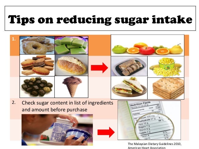Added sugar, added health risk