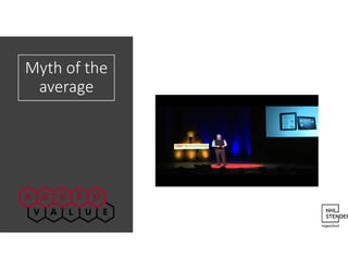 Myth of the
average
 