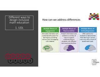 How can we address differences
Different ways to
design inclusive
math education
1. UDL
 