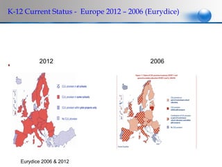 SECTION II – FOREIGN LANGUAGE PROVISION IN
            THE CONTEXT OF CLIL IN PRIMARY AND SECONDARY EDUCATION
K-12 Current Status - Europe 2012 – 2006 (Eurydice)
     CONTENT AND LANGUAGE INTEGRATED LEARNING IS PART OF MAINSTREAM
                    PROVISION IN ALMOST ALL COUNTRIES
In nearly all European countries, certain schools offer a form of education provision according to which
non-language subjects are taught either through two different languages, or through a single language
which is 'foreign' according to the curriculum. This is known as content and language integrated
learning (CLIL – see the Glossary, Statistical Databases and Bibliography section). Only Denmark,
Greece, Iceland and Turkey do not make this kind of provision.
                                 2012
     Figure B9: Existence of CLIL provision
                                                                                                               2006
     in primary and/or general secondary education, 2010/11




                                                         CLIL provision in all schools


                                                         CLIL provision in some schools


                                                         CLIL provision within pilot projects only


                                                         No CLIL provision




      Source: Eurydice.
Explanatory note
             Eurydice 2006 & 2012
CLIL provision in some schools: The practice is not necessarily widespread. For detailed information on CLIL
 