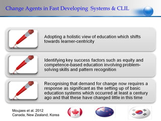 Change Agents in Fast Developing Systems & CLIL




  Moujaes et al. 2012
  Canada, New Zealand, Korea
 