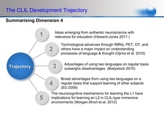 The CLIL Development Trajectory
Summarising Dimension 4

                    Ideas emerging from authentic neuroscience with
                    relevance for education (Howard-Jones 2011 )

                       Technological advances through fMRIs, PET, OT, and
                       others have a major impact on understanding
                       processes of language & thought (Ojima et al. 2010)

                          Advantages of using two languages on regular basis
 Trajectory               outweighs disadvantages (Bialystock 2010)

                       Broad advantages from using two languages on a
                       regular basis that support learning of other subjects
                       (EU 2009)
                  The neurocognitive mechanisms for learning the L1 have
                  implications for learning an L2 in CLIL-type immersive
                  environments (Morgan-Short et al. 2012)
 