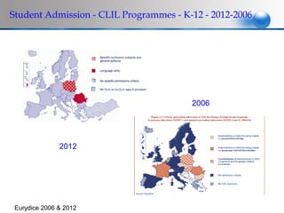 Student Admission - CLIL Programmes - K-12 - 2012-2006




                                        2006




               2012




 Eurydice 2006 & 2012
 