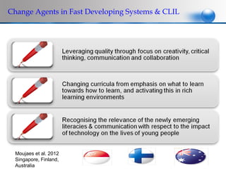 Change Agents in Fast Developing Systems & CLIL




  Moujaes et al. 2012
  Singapore, Finland,
  Australia
 