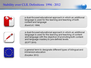 Stability over CLIL Definitions 1994 - 2012
 