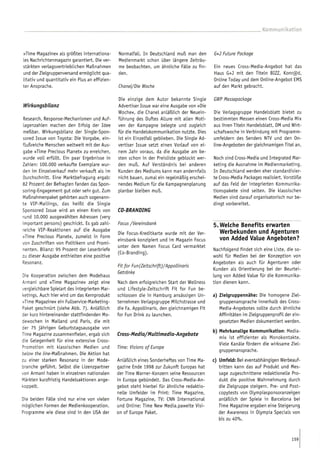 Added Value Konzepte