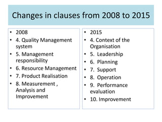 Addendum 1 to iso presentation | PPTX