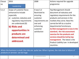 Clause
no
2015 2008 Actions required for upgrade
programme
5.1.2 Scope of customer focus
enhanced to include
especially
a) customer, statutory and
regulatory requirements
are understood (D)
b) Risks and
opportunities in
products are
determined and
addressed.
It was 5.2
Restricted to
ensuring
customer
requirements are
met and
enhancing
customer
satisfaction
Top Management should
document all statutory and
regulatory requirements for the
products and services in the
markets they serve. Now this
cannot be left to a routine
departmental functionary.
As Risk management is new in the
standard, the risk assessment
exercise for the products and
services should be led by top
management. The latest is the
Product Liability Law in developed
countries.
Leadership
When the business is small, the risks are quite low. When it grows, the risks due to failure of
products or services can be huge.
C P CHANDRASEKARAN 25
 