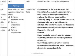 Clause
no
2015 2008 Actions required for upgrade programme
6.1
Actions
to
address
risks
and
opportu
nities
Determine risks and
opportunities which
would
a) Enhance
desirable effects
b) Reduce
undesirable
effects
c) Achieve
improvement
This was not
there
In the context of the external issues and
internal challenges, a risk assessment frame
work should be developed which would
evaluate the risks and opportunities.
A severity rating of 1-10 can also be defined so
that those who are of high risks can be
selected. The counter measures for these risks
(avoidance is the best) should be given so that
they can be followed.
Example
Diesel cars to be banned – counter measure
divert the plant capacity for diesel generator
production.
It would require intense work to work on
opportunities in the horizon. Note 1 and Note 2
given in the standard can help.
Planning
C P CHANDRASEKARAN 29
 