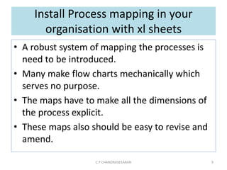 Install Process mapping in your
organisation with xl sheets
• A robust system of mapping the processes is
need to be introduced.
• Many make flow charts mechanically which
serves no purpose.
• The maps have to make all the dimensions of
the process explicit.
• These maps also should be easy to revise and
amend.
C P CHANDRASEKARAN 9
 