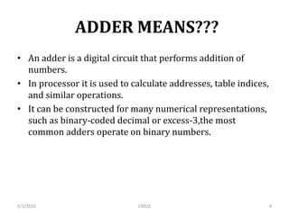 Adder Computing Adder | PPTX