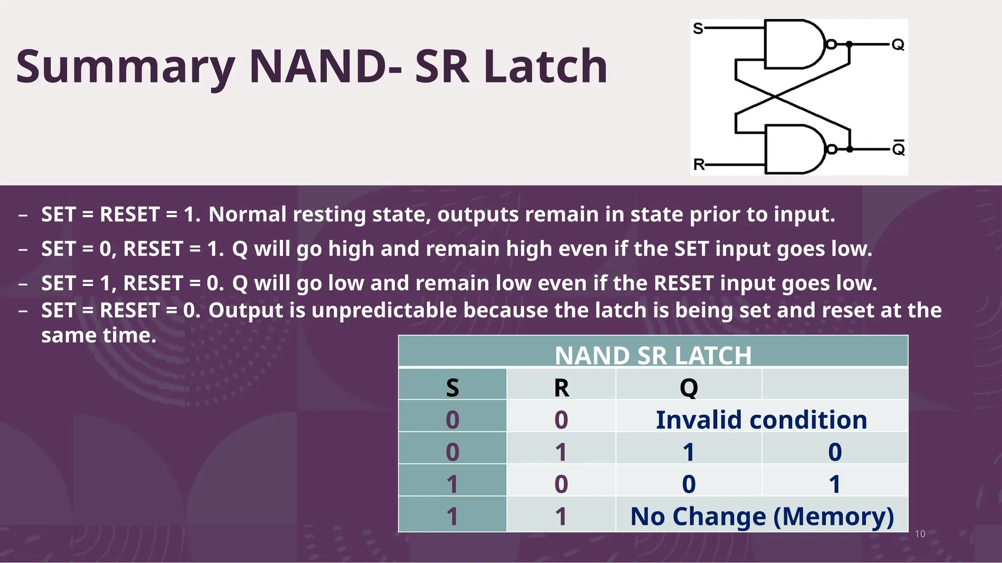 Summary NAND- SR Latch
10
– SET = RESET = 1. Normal resting state, outputs remain in state prior to input.
– SET = 0, RESET = 1. Q will go high and remain high even if the SET input goes low.
– SET = 1, RESET = 0. Q will go low and remain low even if the RESET input goes low.
– SET = RESET = 0. Output is unpredictable because the latch is being set and reset at the
same time.
NAND SR LATCH
S R Q
0 0 Invalid condition
0 1 1 0
1 0 0 1
1 1 No Change (Memory)
 