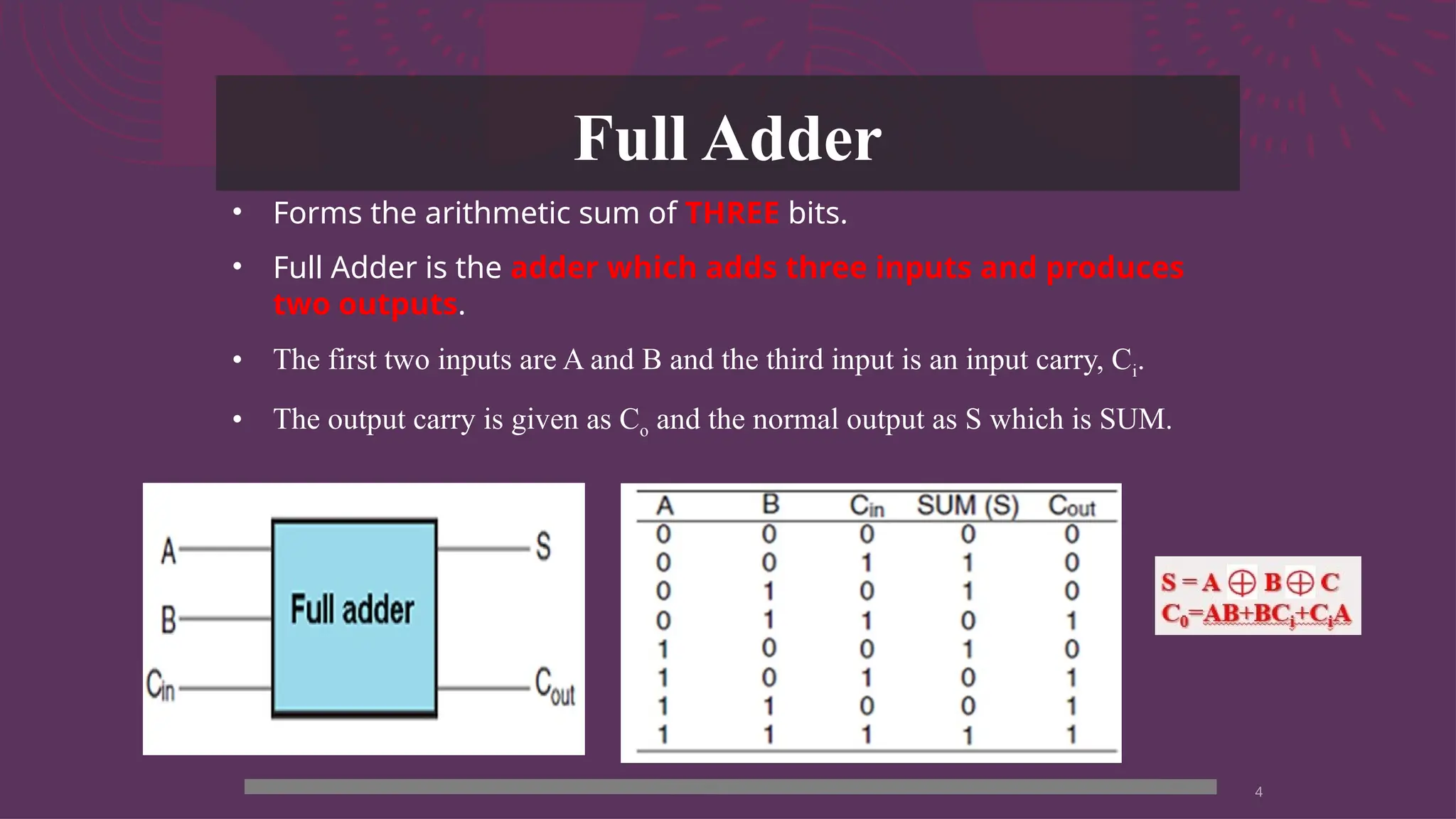 Full Adder
4
• Forms the arithmetic sum of THREE bits.
• Full Adder is the adder which adds three inputs and produces
two outputs.
• The first two inputs are A and B and the third input is an input carry, Ci.
• The output carry is given as Co and the normal output as S which is SUM.
 