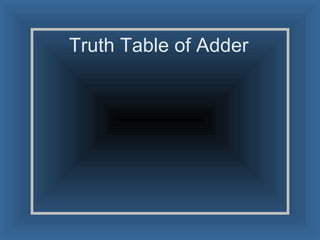 Truth Table of Adder 