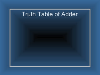 Truth Table of Adder 