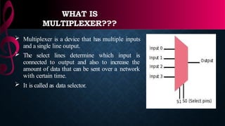 WHAT IS
MULTIPLEXER???
 Multiplexer is a device that has multiple inputs
and a single line output.
 The select lines determine which input is
connected to output and also to increase the
amount of data that can be sent over a network
with certain time.
 It is called as data selector.
 