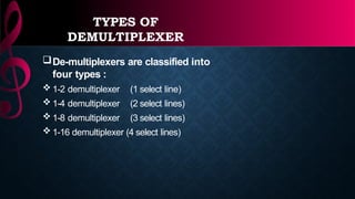 TYPES OF
DEMULTIPLEXER
De-multiplexers are classified into
four types :
 1-2 demultiplexer (1 select line)
 1-4 demultiplexer (2 select lines)
 1-8 demultiplexer (3 select lines)
 1-16 demultiplexer (4 select lines)
 