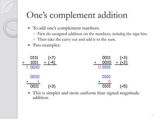 One’s complement addition
     To add one’s complement numbers:
      ◦ First do unsigned addition on the numbers, including the sign bits.
      ◦ Then take the carry out and add it to the sum.
     Two examples:

    0111      (+7)                            0011       (+3)
+   1011    + (-4)                        +   0010     + (+2)
  1 0010                                    0 0101

   0010                                        0101
 +    1                                      +    0
   0011       (+3)                             0101       (+5)
     This is simpler and more uniform than signed magnitude
      addition.


                                                                              17
 