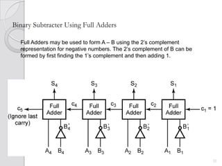 Binary Subtracter Using Full Adders

  Full Adders may be used to form A – B using the 2’s complement
  representation for negative numbers. The 2’s complement of B can be
  formed by first finding the 1’s complement and then adding 1.




                                                                        22
 