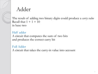 Adder
The result of adding two binary digits could produce a carry value
Recall that 1 + 1 = 10
in base two

Half adder
A circuit that computes the sum of two bits
and produces the correct carry bit

Full Adder
A circuit that takes the carry-in value into account




                                                                     3
 