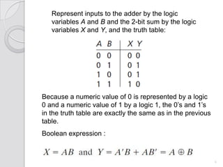 Represent inputs to the adder by the logic
   variables A and B and the 2-bit sum by the logic
   variables X and Y, and the truth table:




Because a numeric value of 0 is represented by a logic
0 and a numeric value of 1 by a logic 1, the 0’s and 1’s
in the truth table are exactly the same as in the previous
table.
Boolean expression :



                                                             6
 